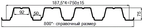 Фото: Профнастил оцинкованный Н75 х 750 (ОЦ-01-БЦ-0.75) в Лыткарино