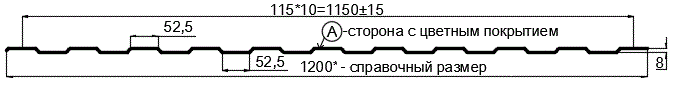 Фото: Профнастил С8 х 1150 - A RETAIL (ПЭ-01-7024-СТ) в Лыткарино