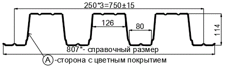 Фото: Профнастил Н114 х 750 - A (ПЭ-01-9003-0.8) в Лыткарино