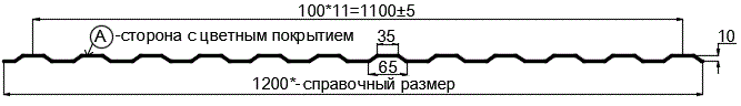 Фото: Профнастил МП10 х 1100 - A (ПЭ-01-7016-0.4±0.08мм) в Лыткарино