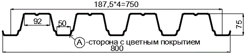 Фото: Профнастил Н75 х 750 - A (ПЭ-01-1015-0.7) в Лыткарино