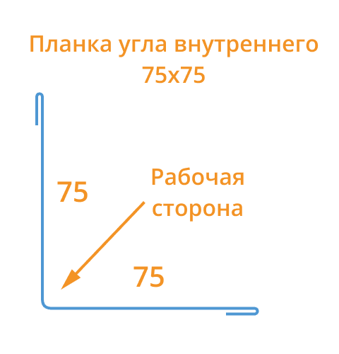 Планка угла внутреннего 75х75х3000 (PureTech_Mat-20-7021-0.5)